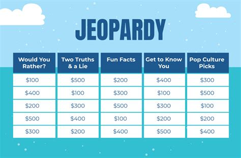 Jeopardy Game Templates