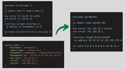 Jinja Template Variables
