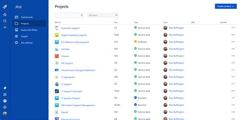 Jira Service Desk Service Catalog