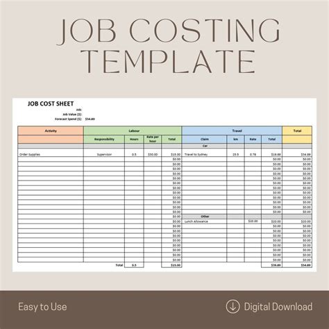 Job Cost Template