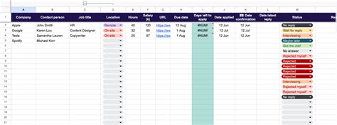 Job Search Google Sheets Template