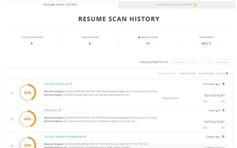 Jobscan