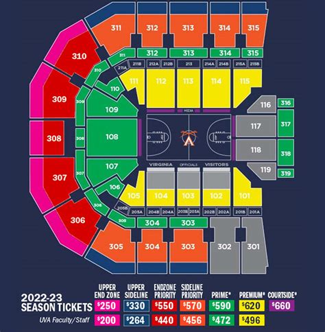 John Paul Jones Seating Chart