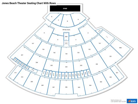 Jones Beach Seat Chart