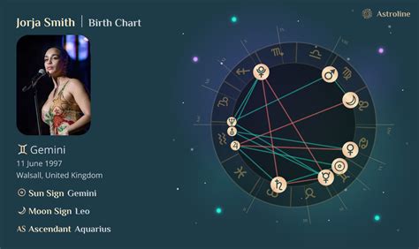 Jorja Smith Birth Chart