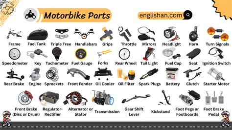 Jp Motorcycle Parts Catalog