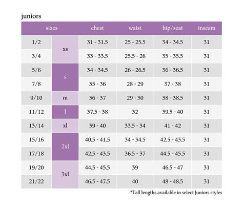 Junior Size Chart By Weight