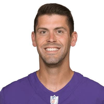 Justin Tucker Career Stats