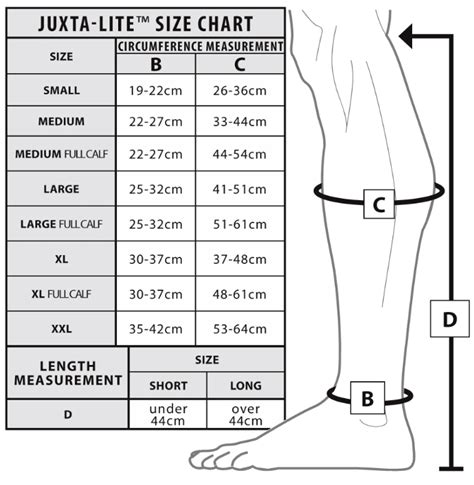 Juxta Lite Size Chart