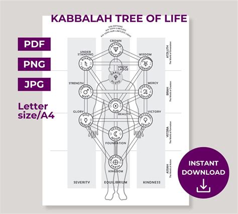 Kabbalistic Tree Of Life Printable