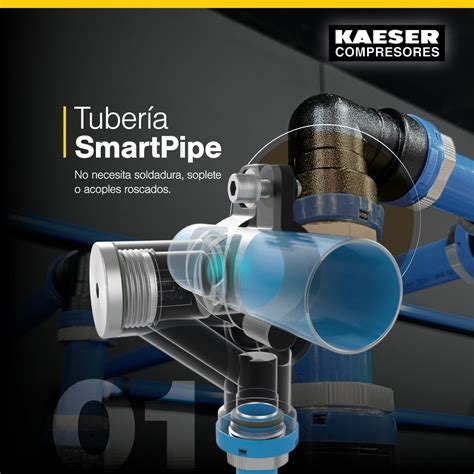 Kaeser Smart Pipe Catalog