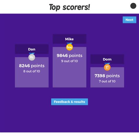 Kahoot Podium Template