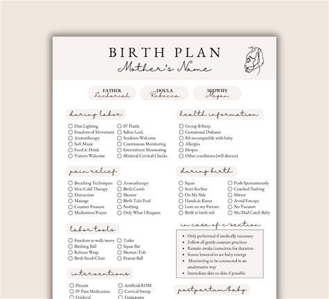 Kaiser Birth Plan Template