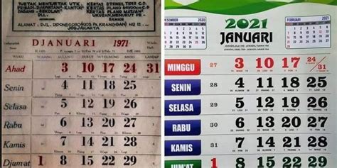 Kalender Tenpo