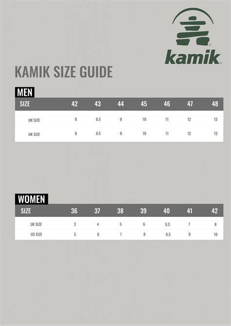 Kamik Size Chart