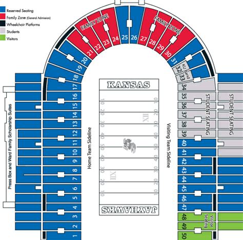 Kansas University Football Seating Chart