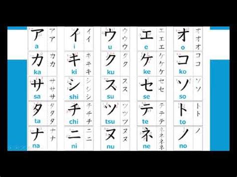 Katakana Fungsi