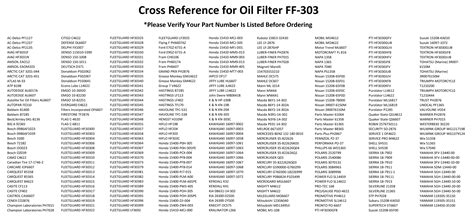 Kawasaki Oil Filter Cross Reference Chart