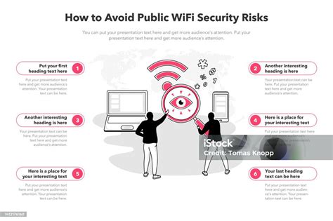 Keamanan WiFi