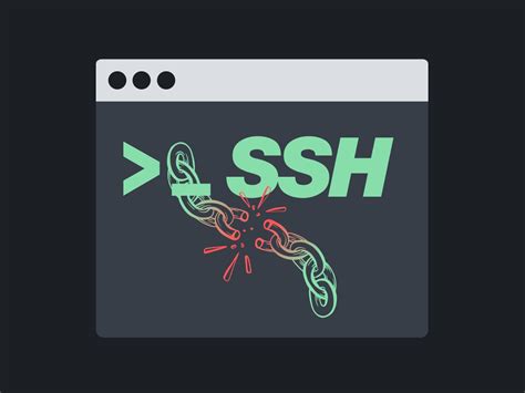 Keep SSH session alive closed