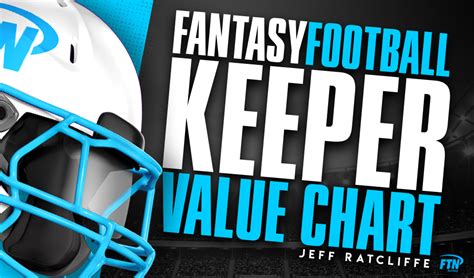 Keeper League Trade Value Chart