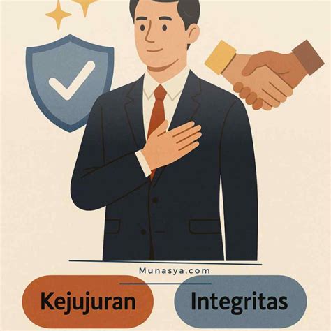 Kejujuran
