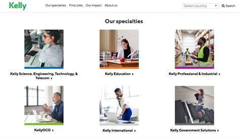 Kelly Services Career