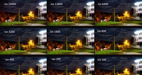 Kenapa Saya Memiliki Pengaturan Jepretan Kamera yang Berbeda? Foto Lampu Merah
