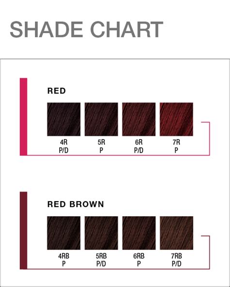 Kenra Red Color Chart