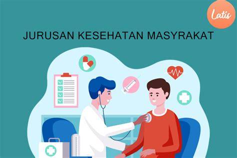 Kesehatan Masyarakat