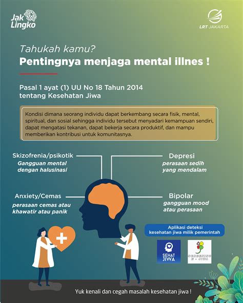 Kesehatan mental Indonesia