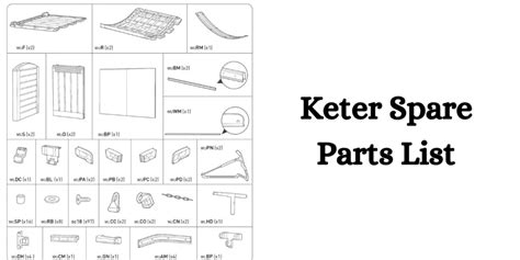 Keter Replacement Parts Catalogue