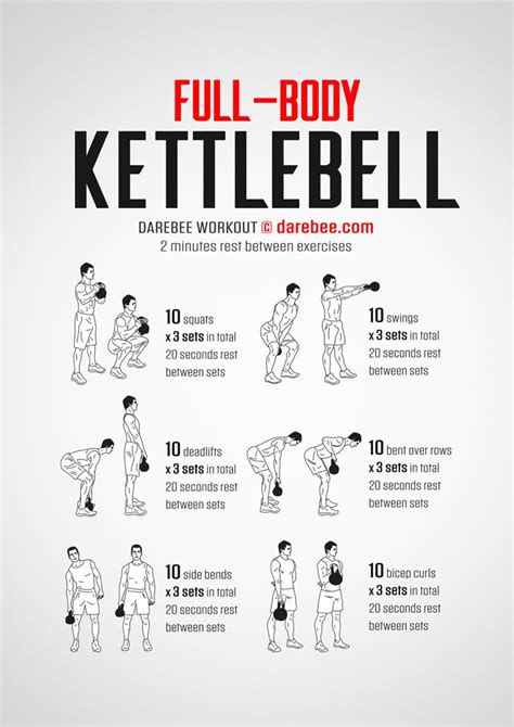 Kettlebell Printable Workouts