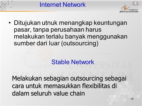 Menghasilkan Keuntungan Stable