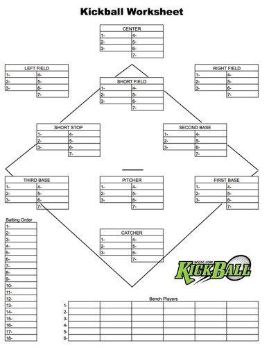 Kickball Lineup Template