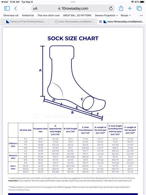Knitted Sock Sizing Chart