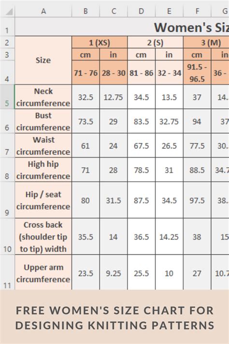 Knitting Measurement Chart