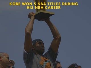 Kobe Career Ppg