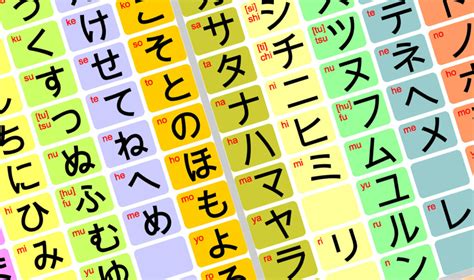 Kokugo bahasa jepang