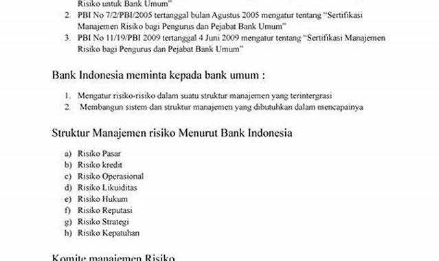Komponen Peraturan Bank Indonesia Tentang Manajemen Risiko