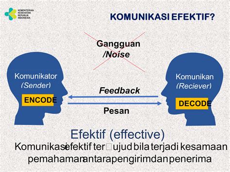 Komunikasi