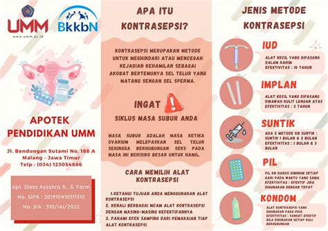 Kontrasepsi