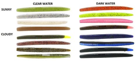 Kraken Bass Color Chart