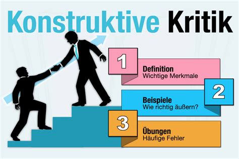 Kritik