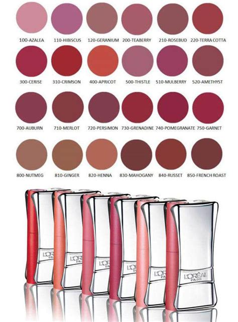 L Oreal Lipstick Colors Chart