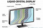 LCD Explanation