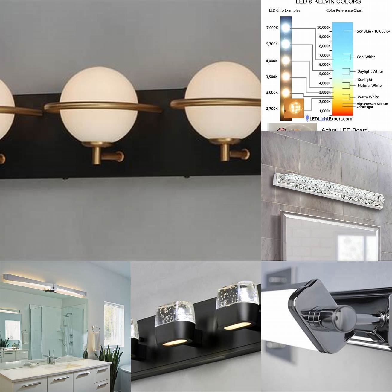 LED Bathroom Vanity Light Bulbs in Different Color Temperatures