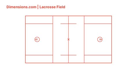 Lacrosse Field Template