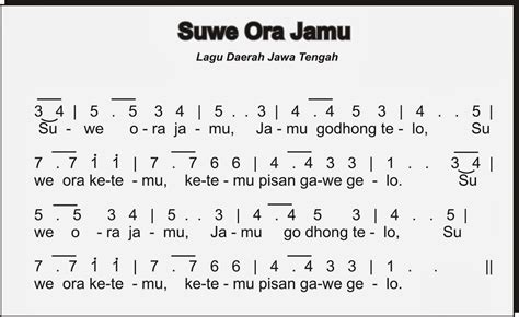 Lagu Daerah Jawa Tengah