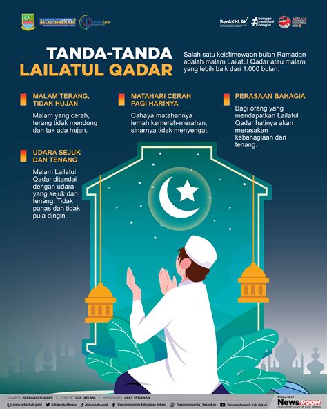 Lailatul Qadar